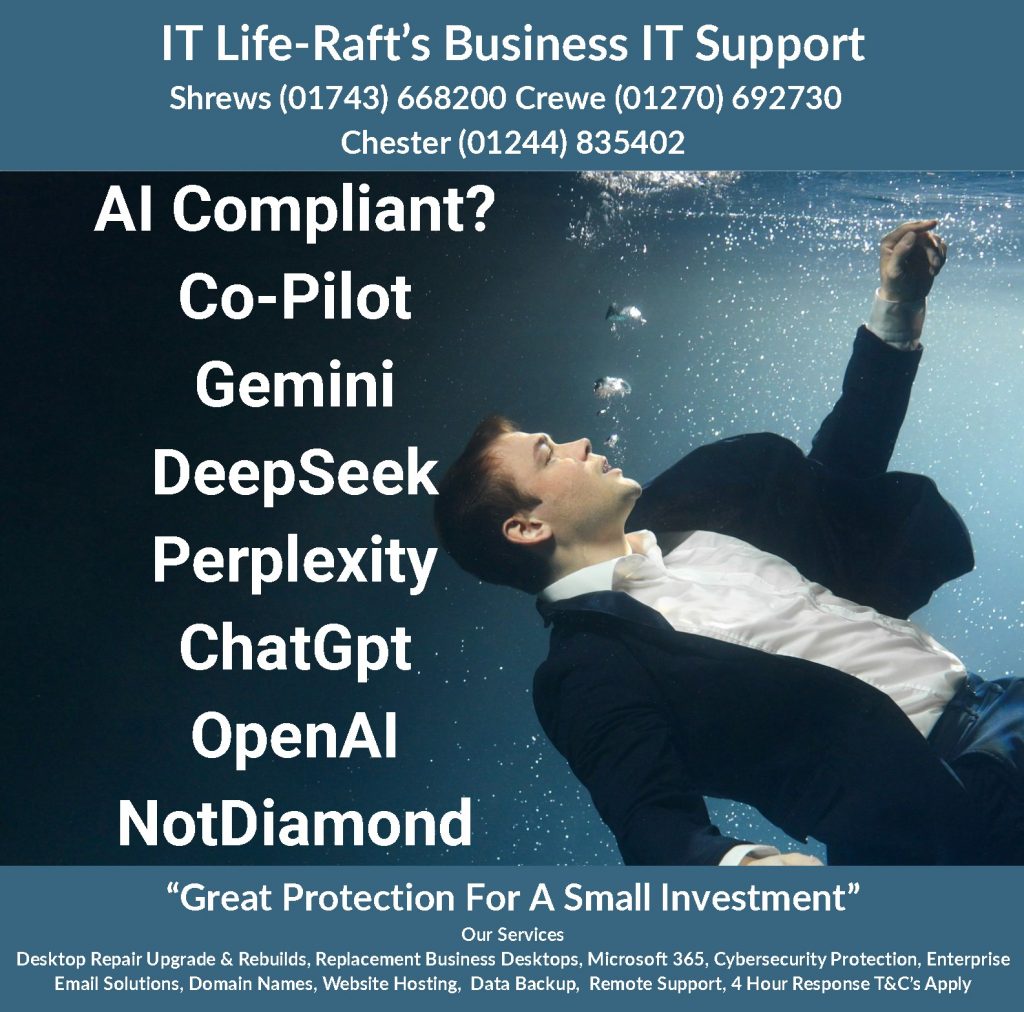 AI adoption for businesses